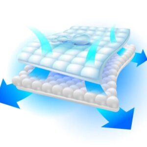Anti-Bedsore Air Mattress